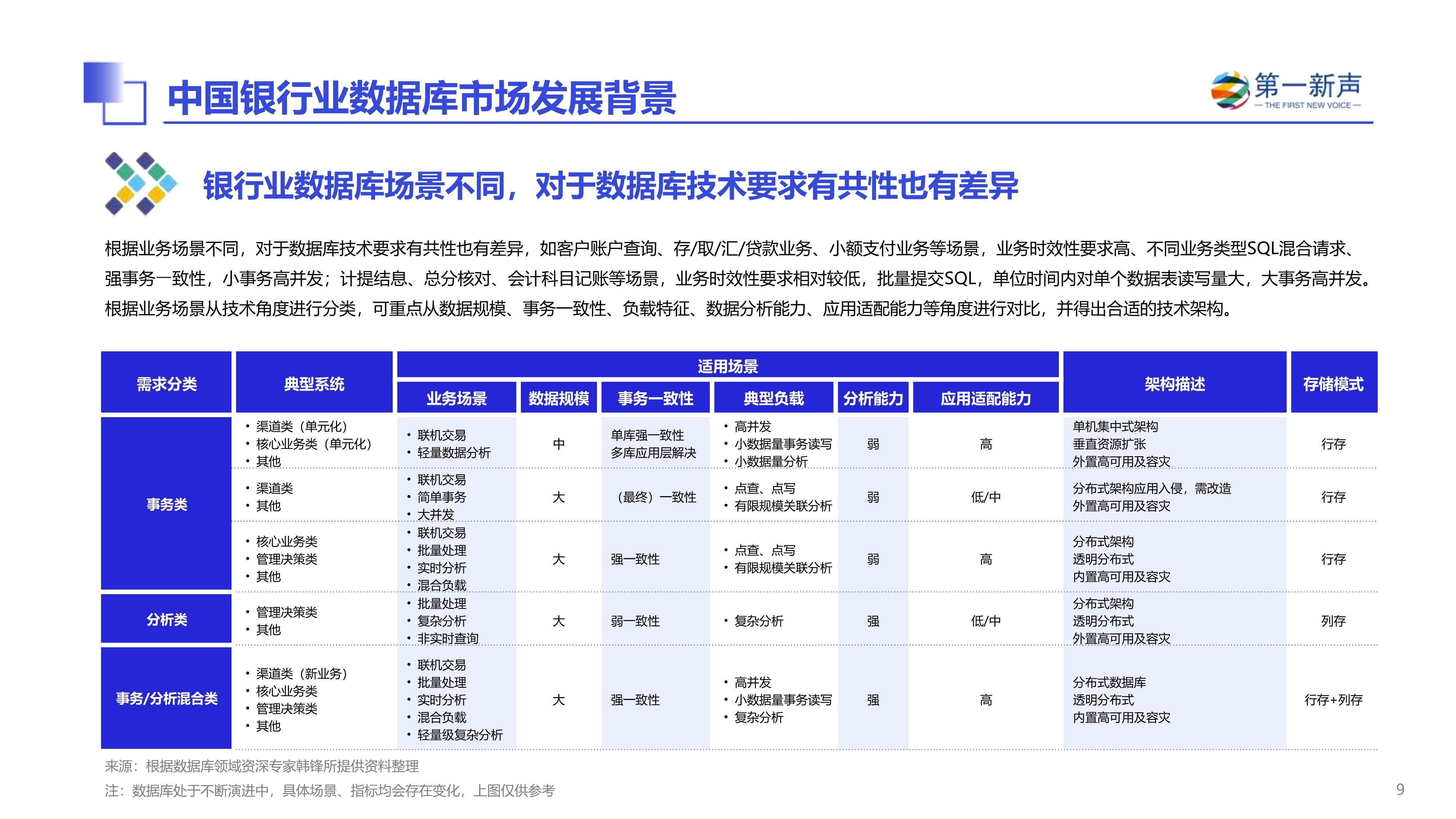 人保服务 ,人保财险 _2025年教辅类图书行业全景调研及发展趋势预测