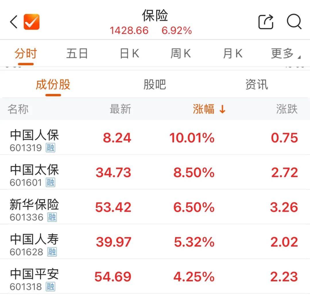 7月16日上纬新材涨停：风电，一带一路概念热股