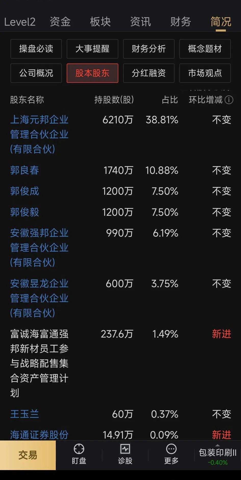 普路通：截止2025年6月30日股东总数为44754户
