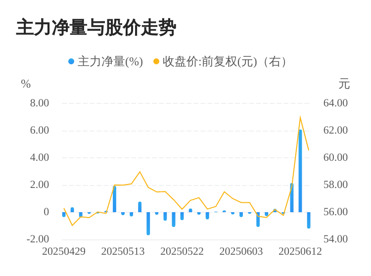 江顺科技：产品涉及电子信息领域