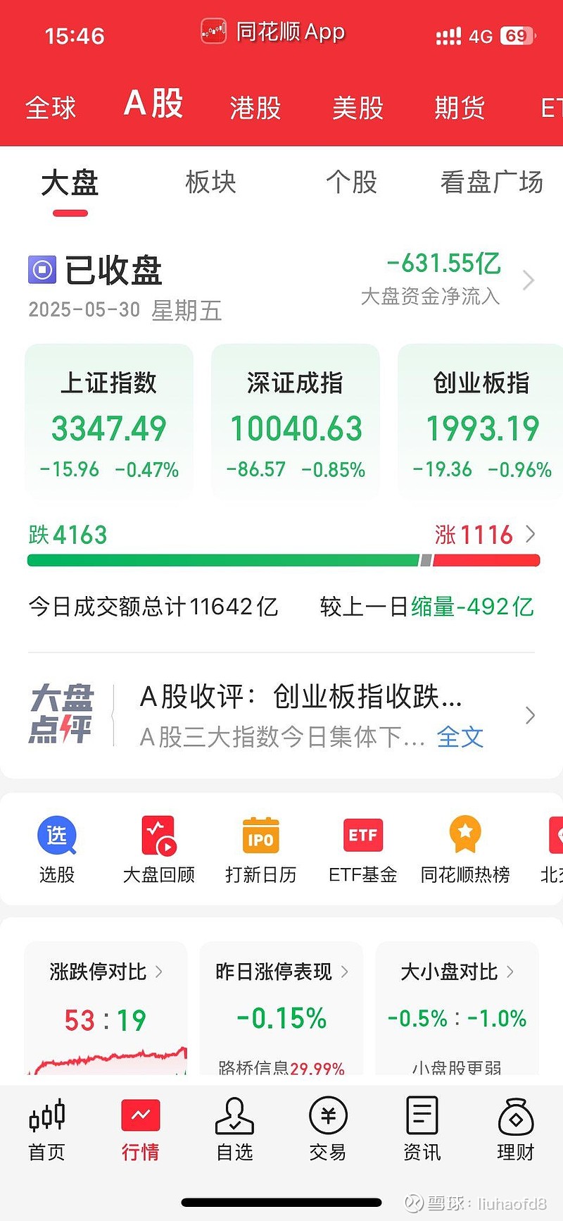 7月17日日经225指数开盘下跌0.43%，韩国Kospi指数上涨0.47%