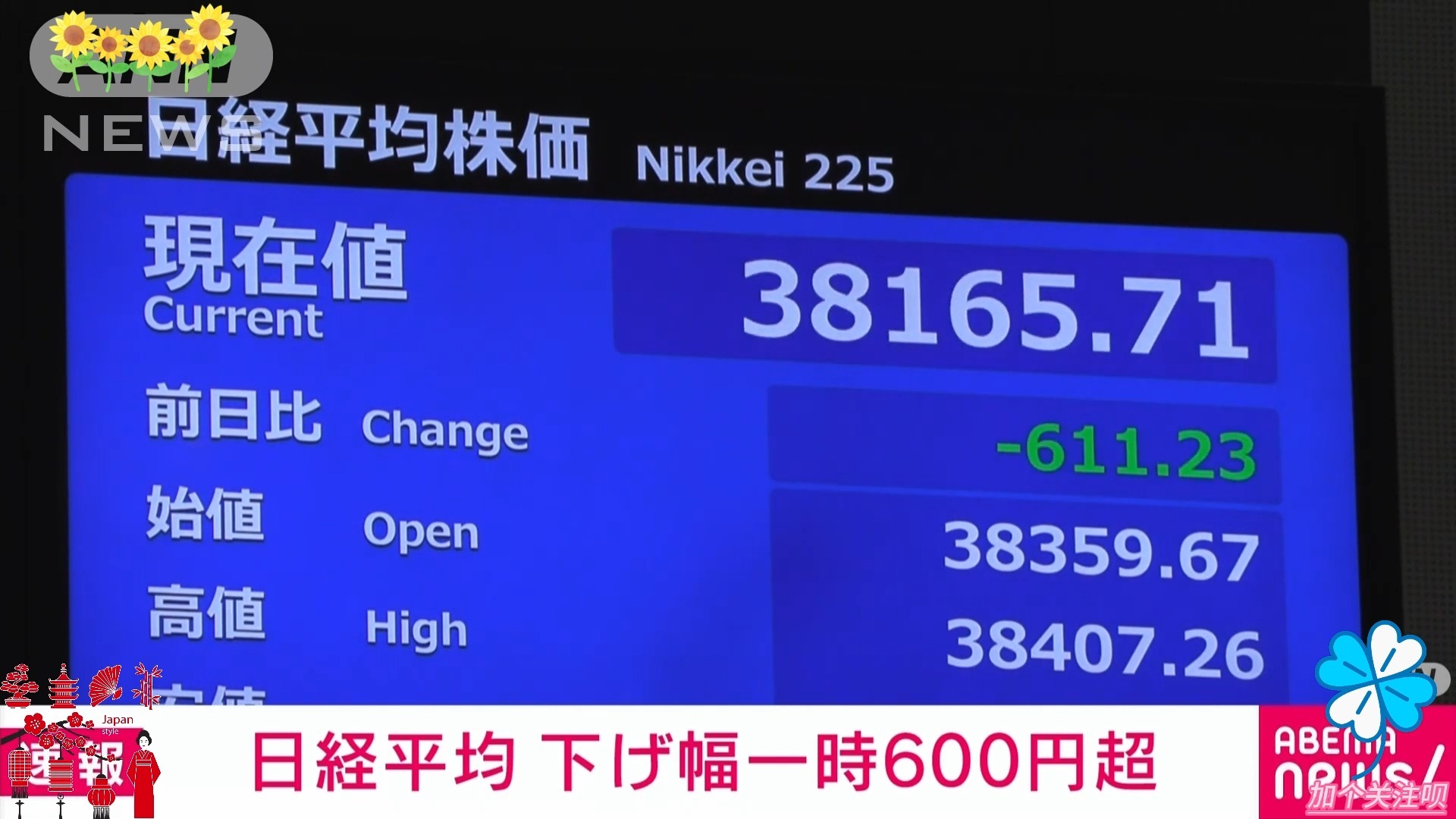 7月17日日经225指数开盘下跌0.43%，韩国Kospi指数上涨0.47%