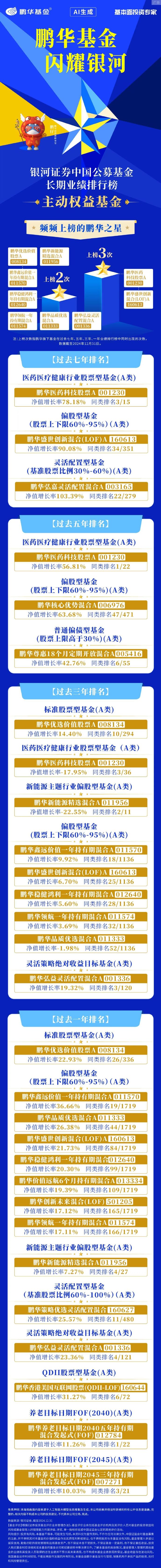 银河证券：多因素共同推动证券板块景气度上行，配置正当时