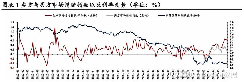 首批科创债ETF今日上市 债券ETF正式驶入“硬科技赛道”