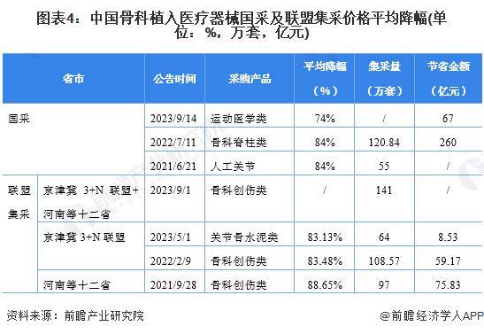 人保财险政银保 ,人保财险 _2024年液晶材料产业发展现状、竞争格局及未来发展趋势分析