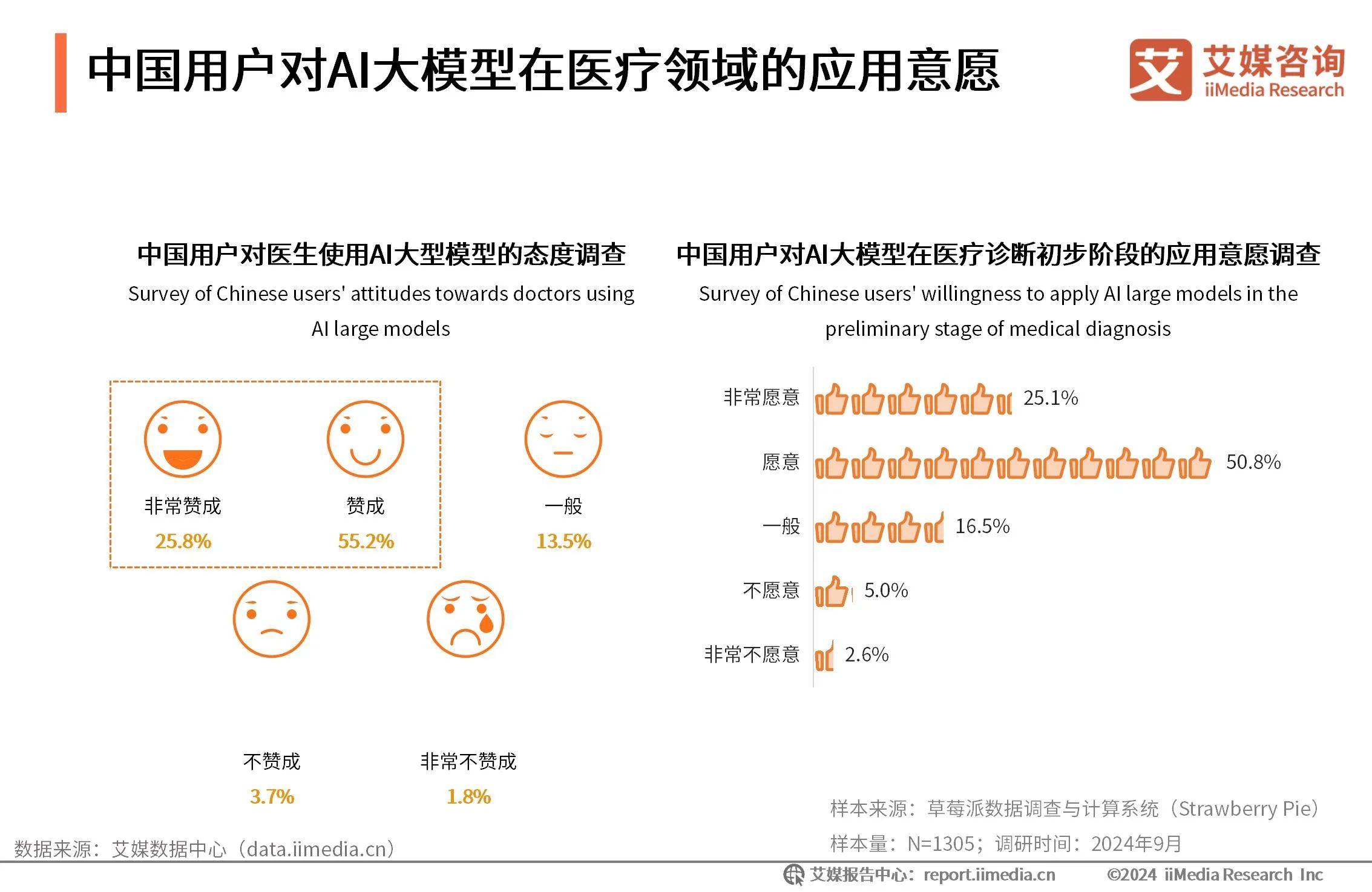 人保财险政银保 ,人保财险 _2024年液晶材料产业发展现状、竞争格局及未来发展趋势分析