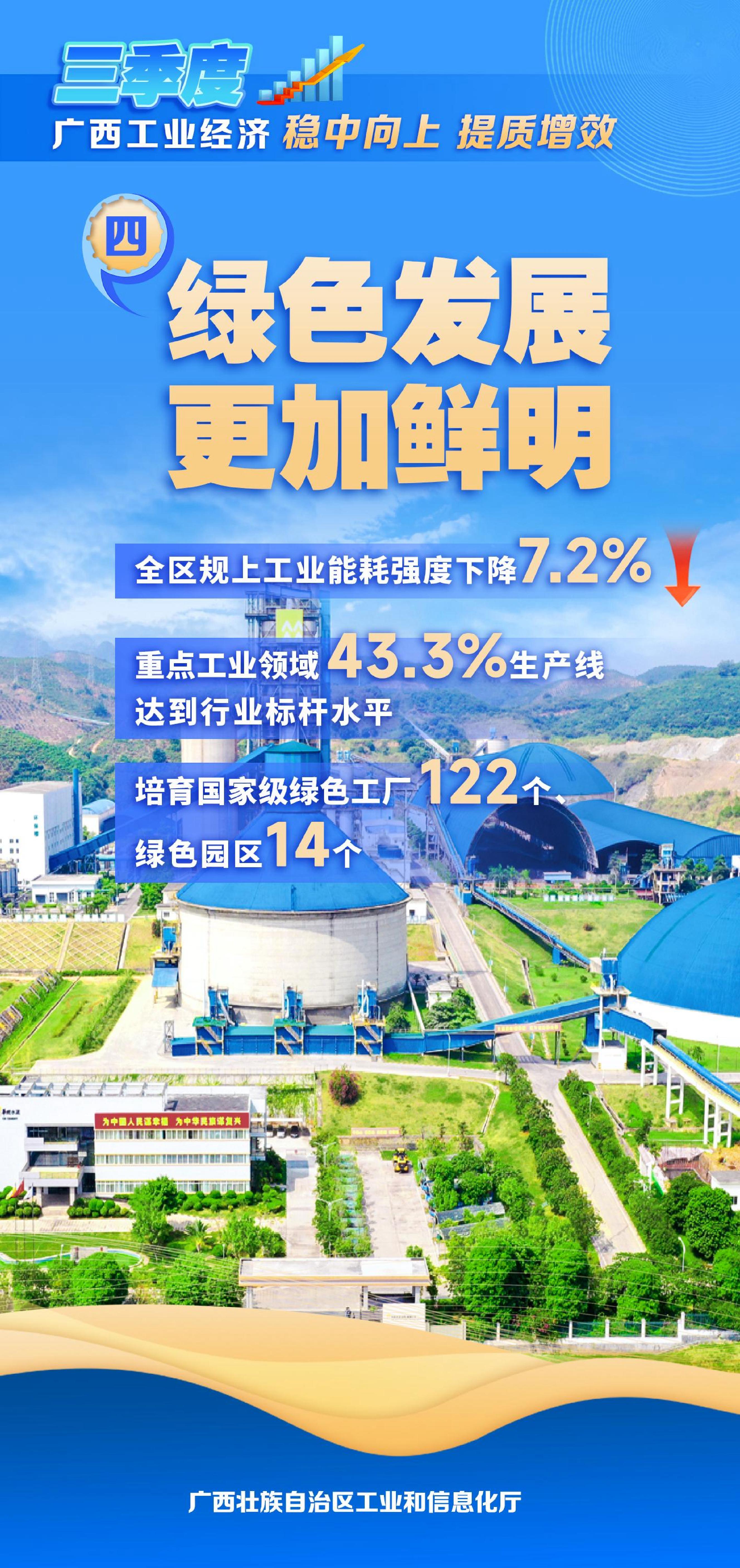中国石油广西石化炼化一体化转型升级项目全面建成 填补区域高端化工新材料产业空白,满足西部陆海新通道沿线地区市场需求