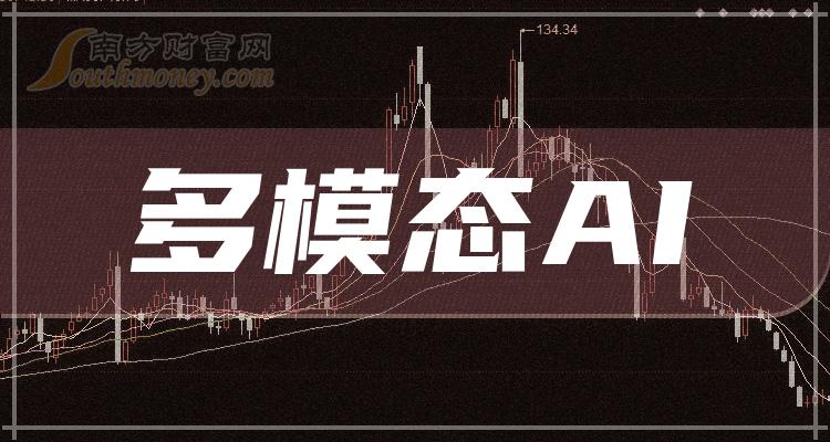 AI PC概念股表现活跃 八大概念股盘点（名单）