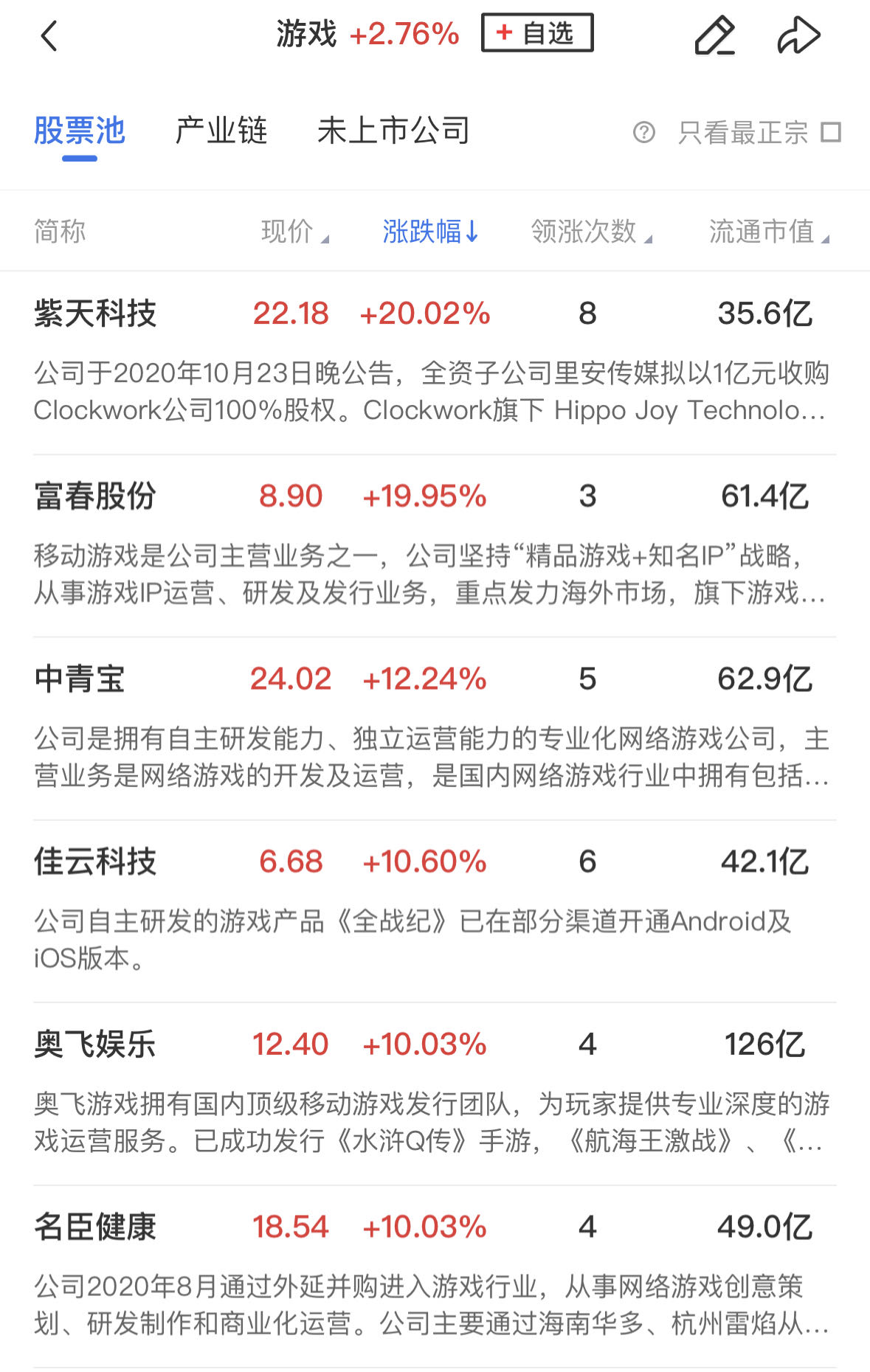 AI PC概念股表现活跃 八大概念股盘点（名单）