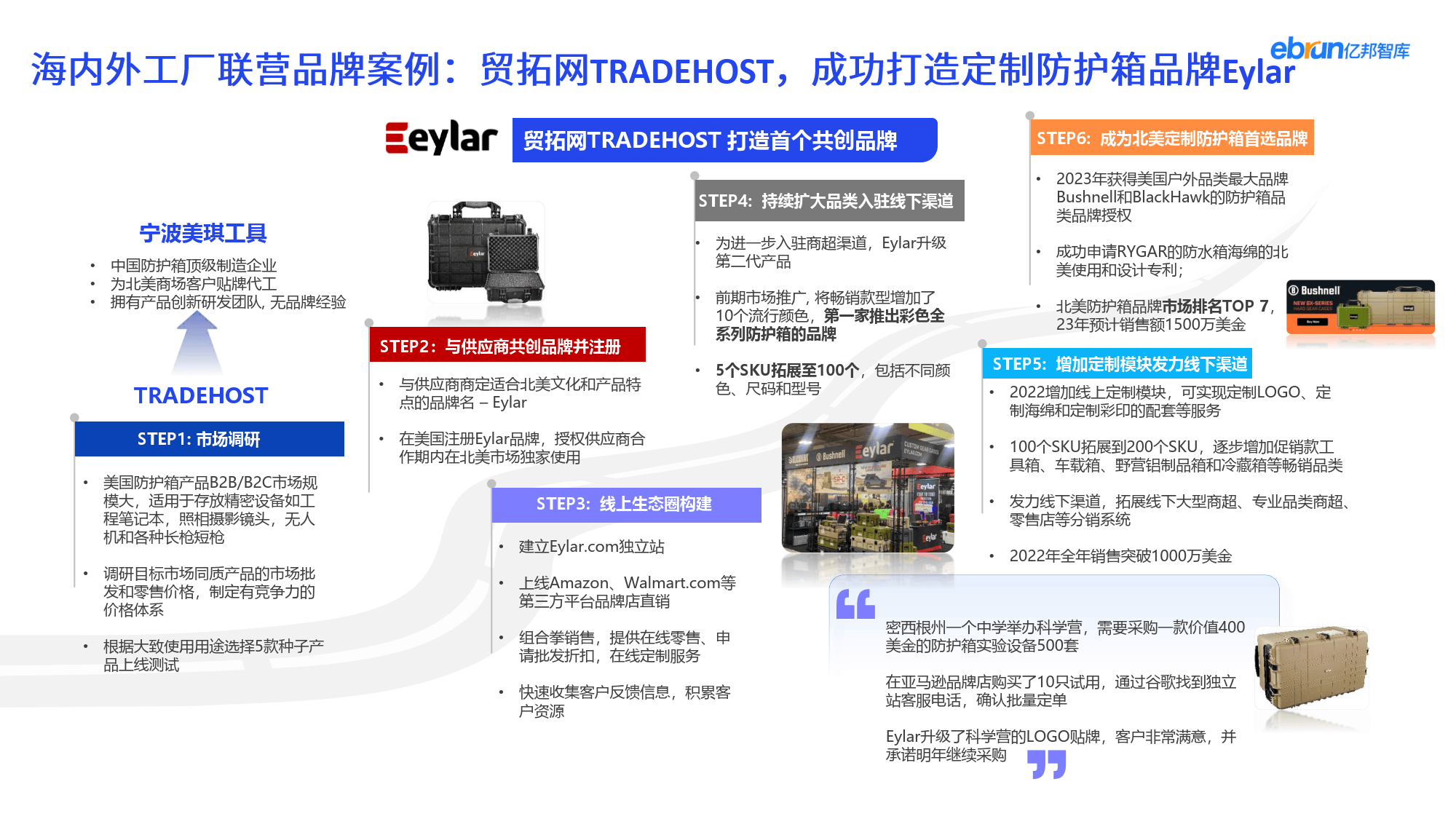 2025年刀具出海行业市场深度调研及未来发展趋势_人保服务 ,人保服务