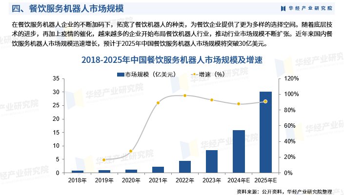 中国蜜蜂养殖行业：2025市场需求持续上升，推动了行业的快速发展_人保服务,人保财险 
