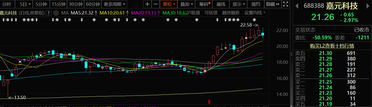 铜冠铜箔：公司近年来高频高速铜箔出货增速加快，加速国产替代进程