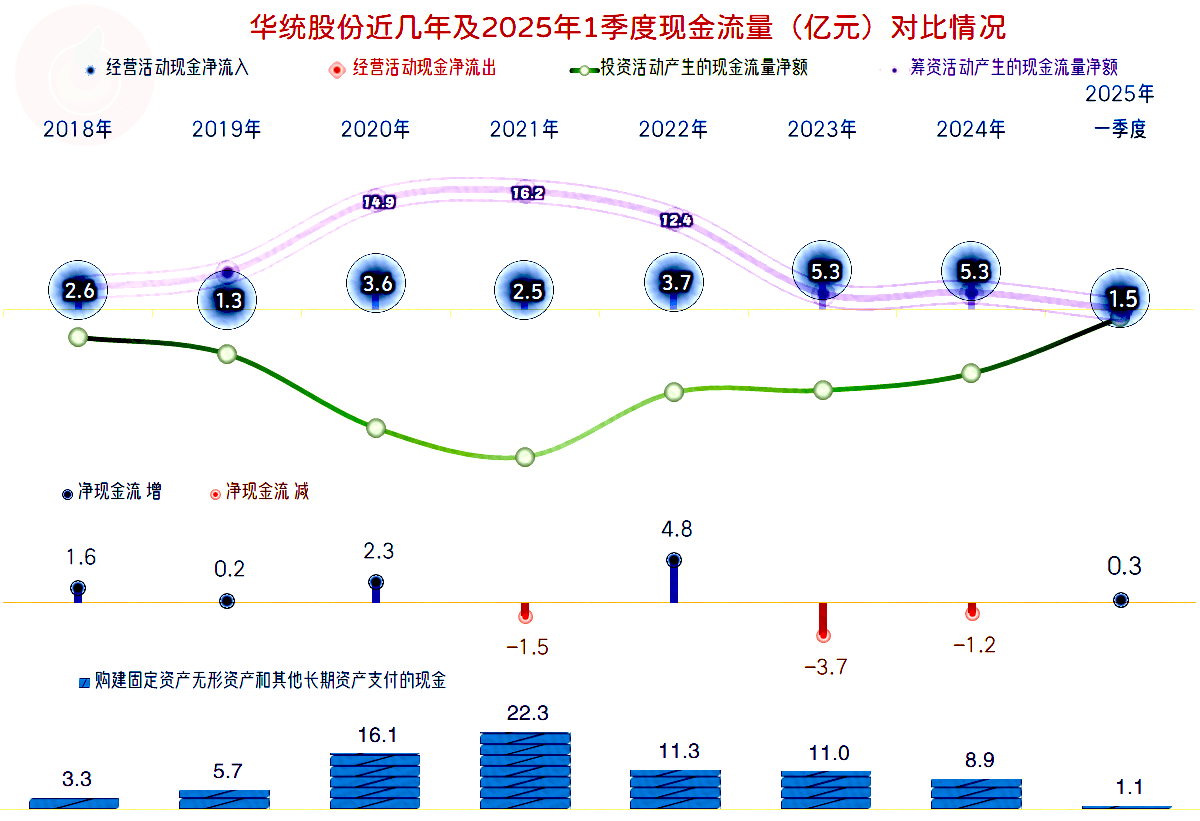 两市主力资金净流入近70亿元 电子等行业实现净流入
