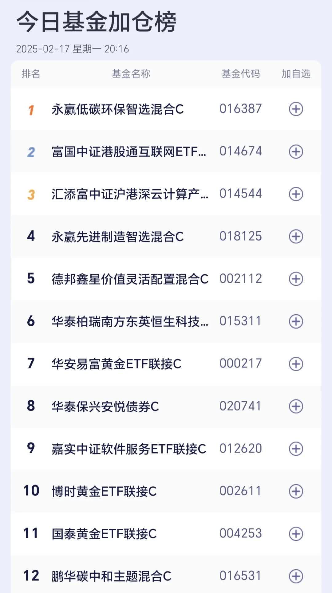欧债收益率多数下跌，德国10年期国债收益率跌1.3个基点