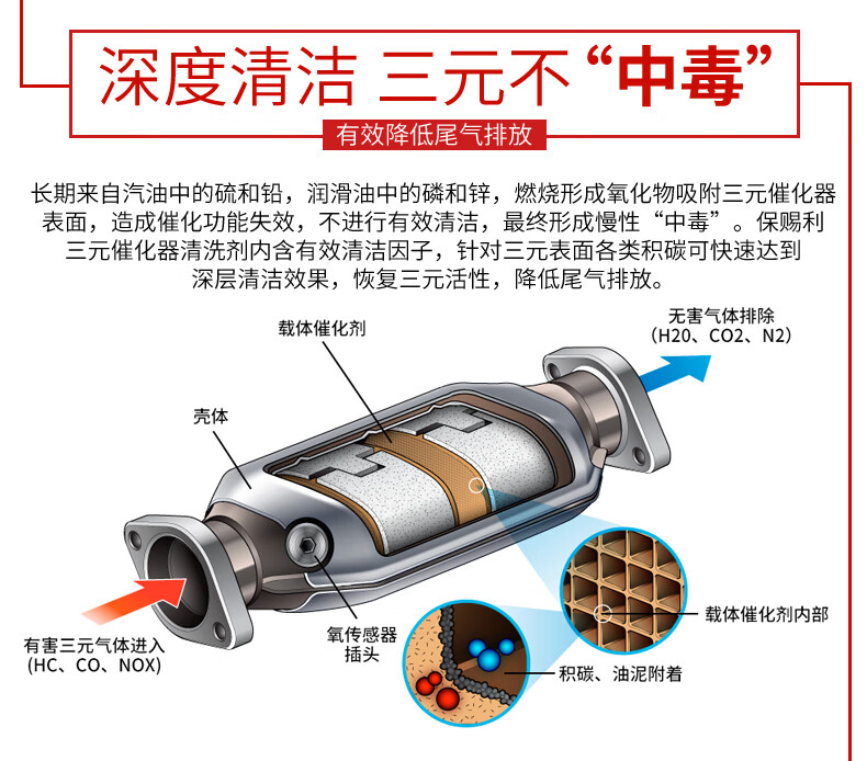 潍柴动力获得实用新型专利授权：“排气管衬垫及发动机”