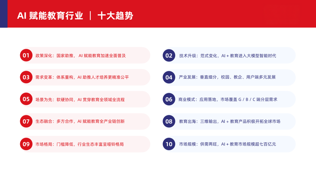 2025年AI伴侣行业商业模式及发展趋势分析_人保车险,人保服务