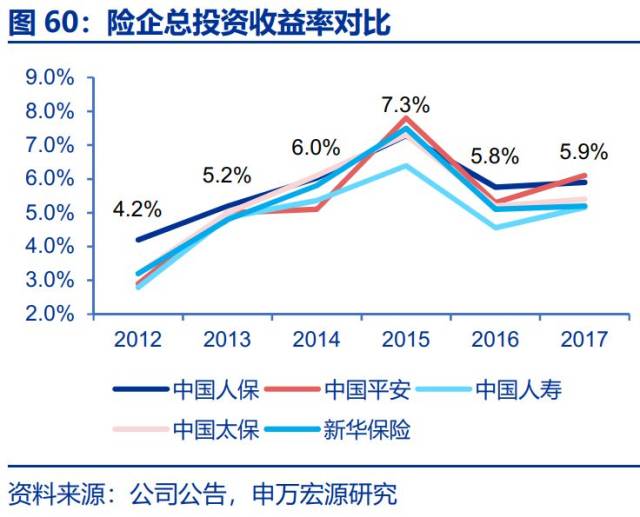 软件与信息服务产业现状及发展趋势分析_人保车险   品牌优势——快速了解燃油汽车车险,人保伴您前行
