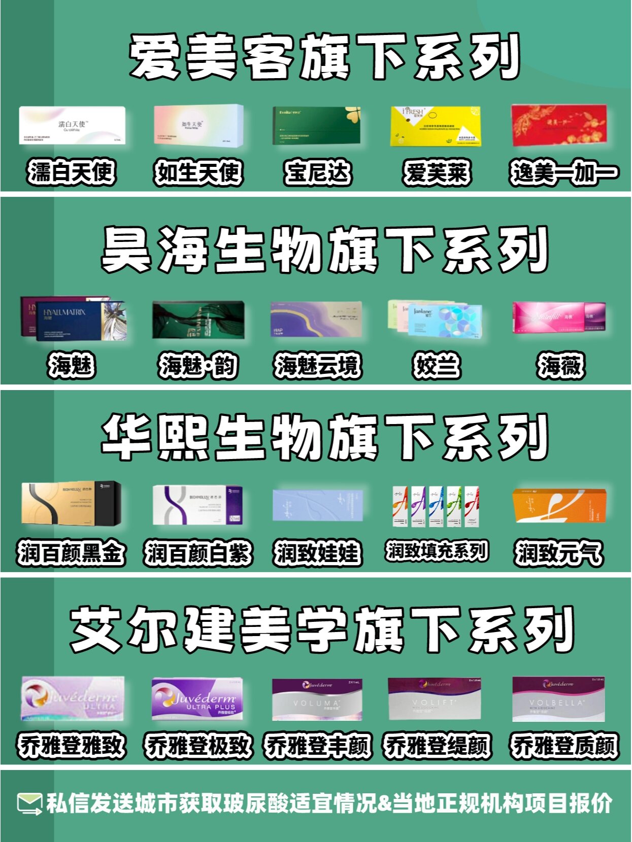 爱美客押注Regen难抢“童颜针”生意，*ST苏吴艾塑菲代理权归属明确至2032年且获双“保障”