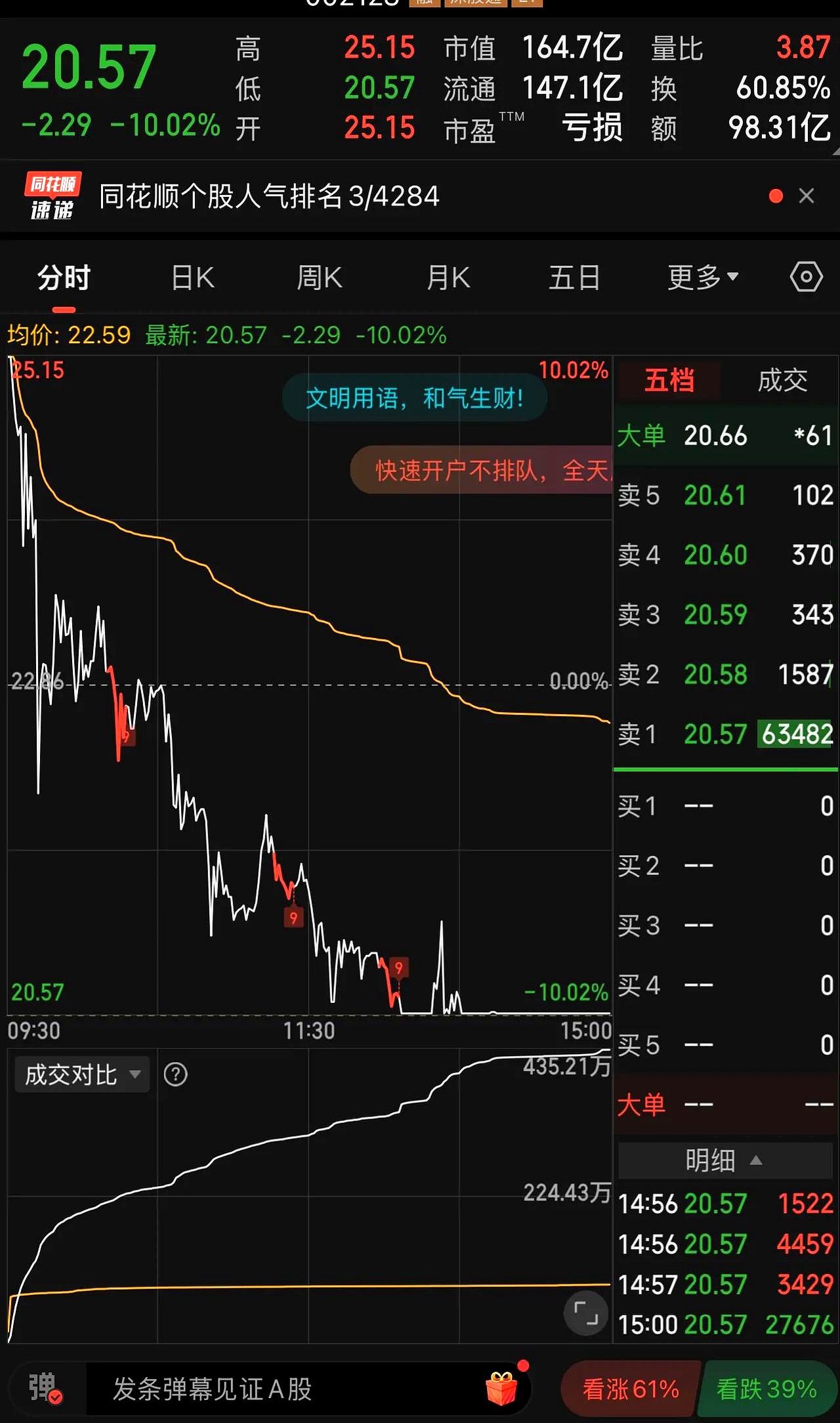 ST立方7月17日龙虎榜数据