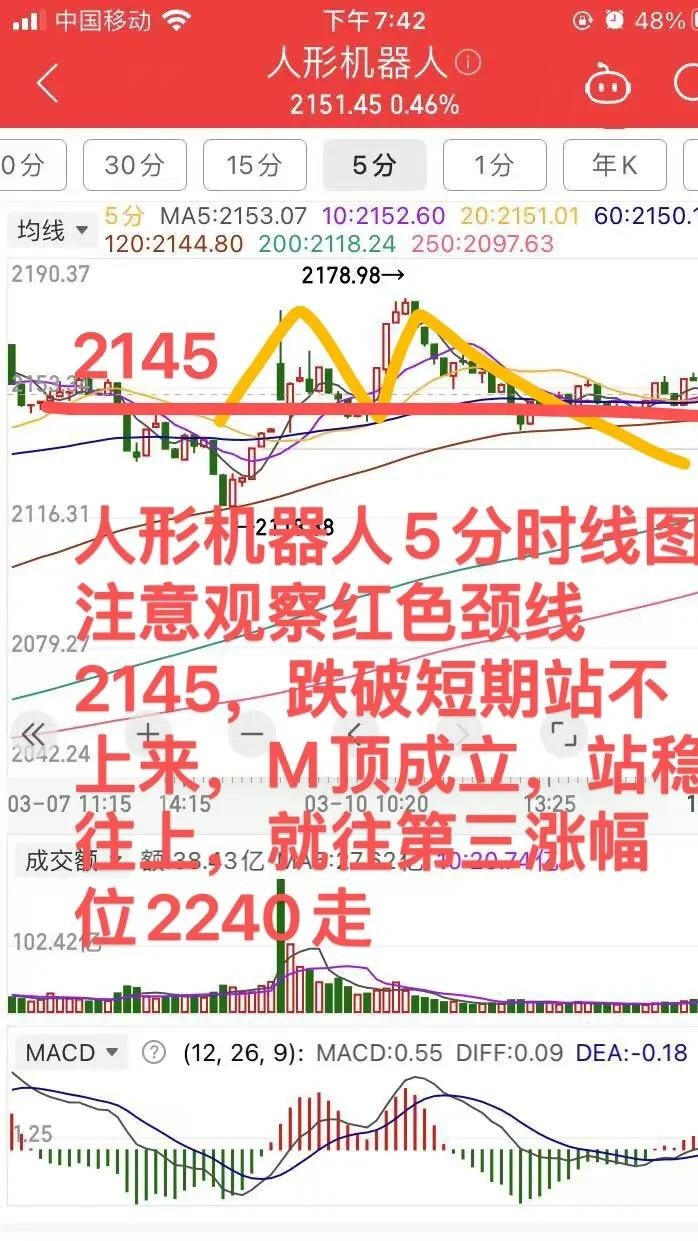 第三届链博会“2025湖北省人形机器人产业链对接会”在京举办