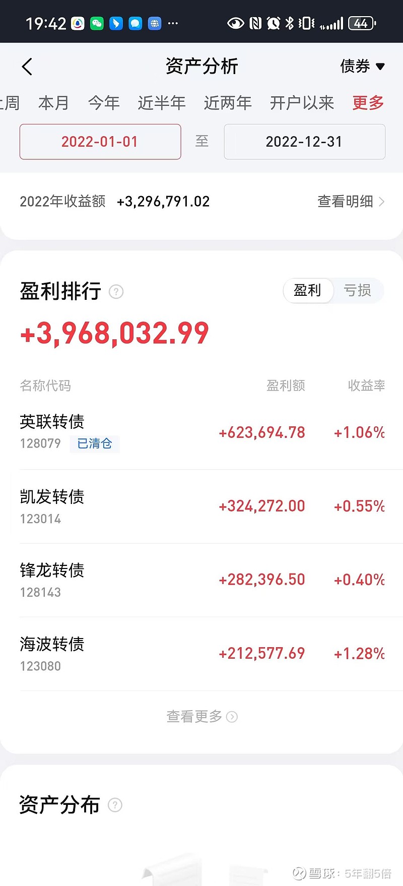 中证转债指数开盘涨0.1%