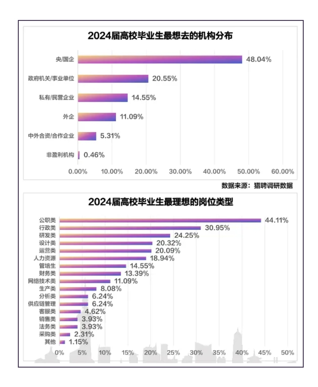 人保服务 ,人保财险政银保 _2025工业互联网行业市场规模及发展态势、前景分析
