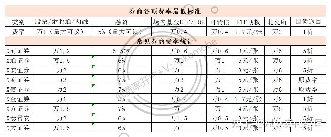 北交所两融余额59.64亿元 较上一日增加4453.63万元