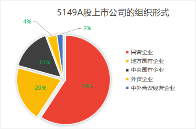 玲珑轮胎冲刺港股IPO：A股股价连跌四年，“增收不增利”下逾80亿元押注巴西建厂，业绩能否破局？