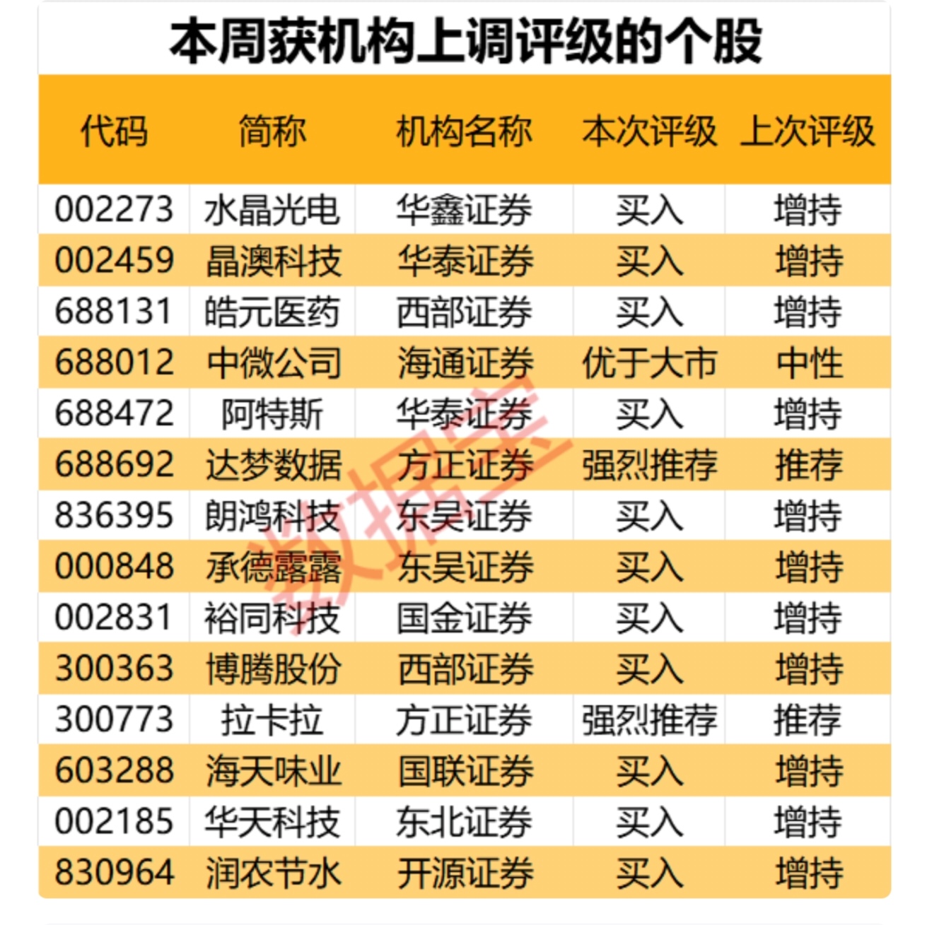小金属概念股集体活跃 八大概念股盘点（名单）
