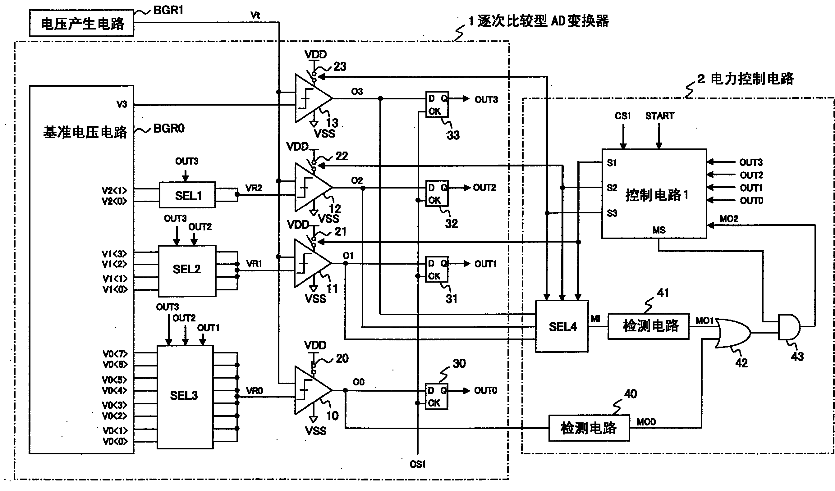 圣邦股份获得发明专利授权：“用于开关变换器的具有限流保护的控制电路和控制方法”