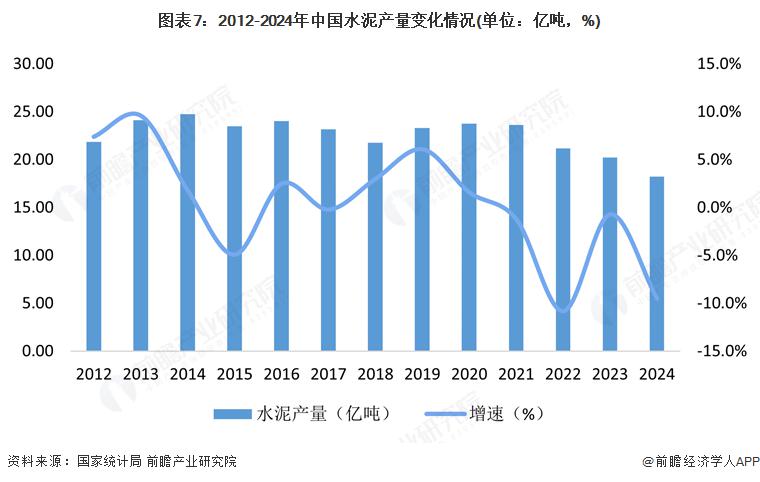 2025年地基式激光测风雷达行业市场全景与投资图谱分析_人保车险   品牌优势——快速了解燃油汽车车险,人保车险