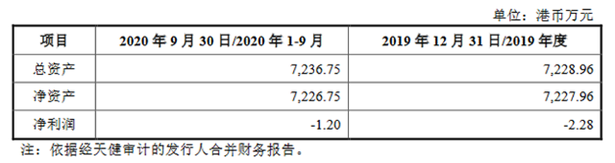 铜冠铜箔：公司及全资子公司获得政府补助