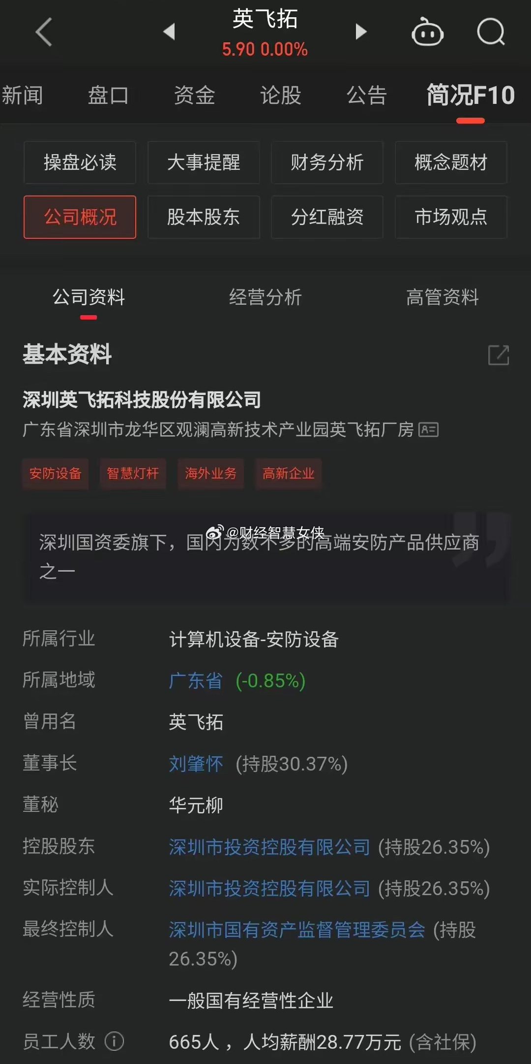 ST英飞拓：聘任范舟为公司副总经理