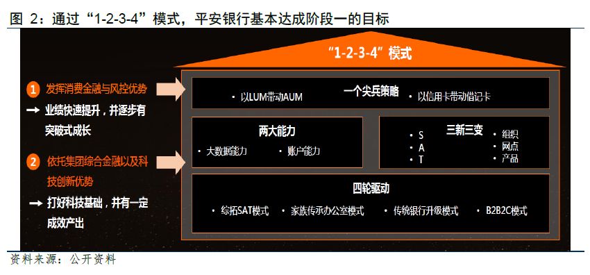 平安银行获得发明专利授权：“银行业务页面的适配性测试方法、装置、存储介质及设备”