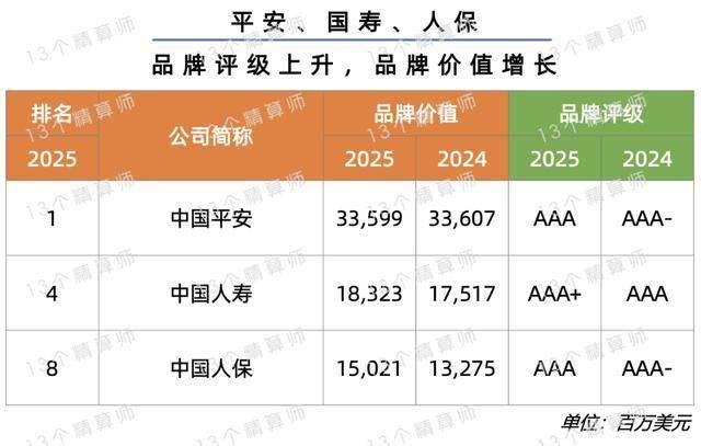 人保车险,人保财险 _2025芒果行业市场供需格局及未来发展趋势、前景分析