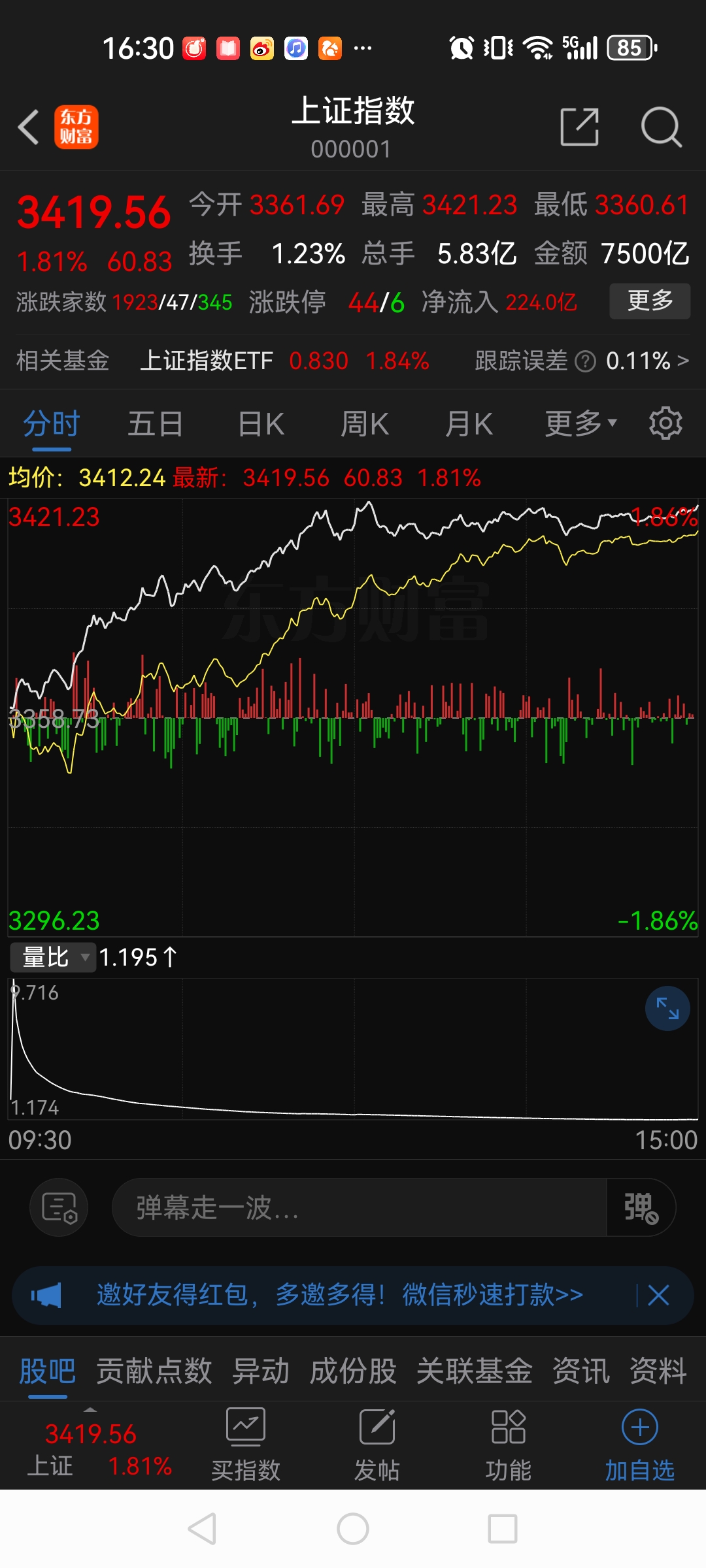 同花顺果指数概念下跌0.80%，7股主力资金净流出超亿元