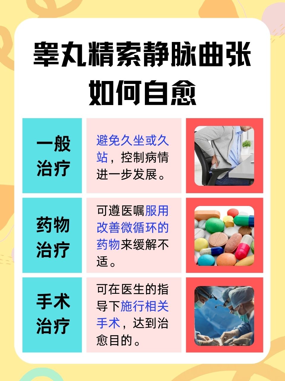 科普丨特朗普被确诊的静脉疾病是什么