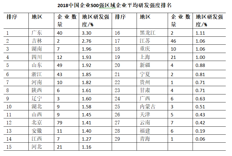 工商银行获得发明专利授权：“风险的确定方法、装置和服务器”