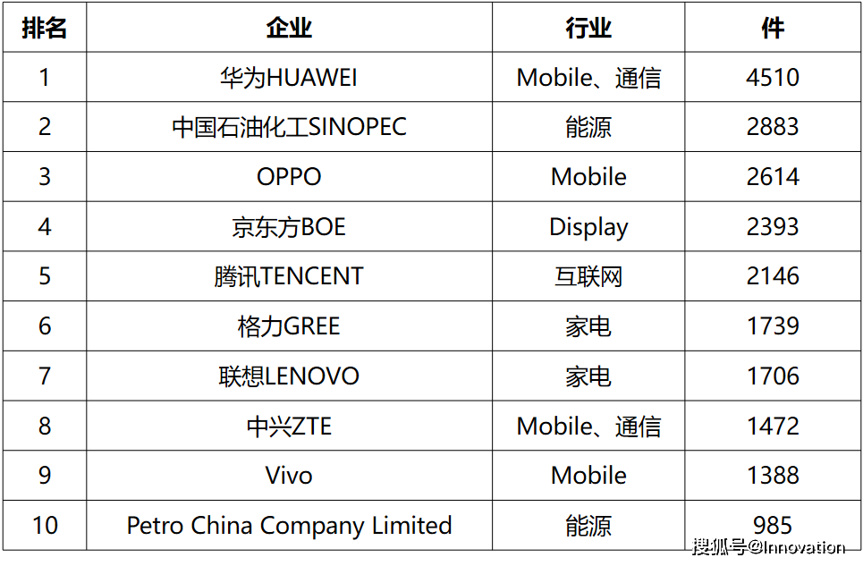 中兴通讯获得发明专利授权：“个人录制业务的实现方法、系统、设备及计算机介质”