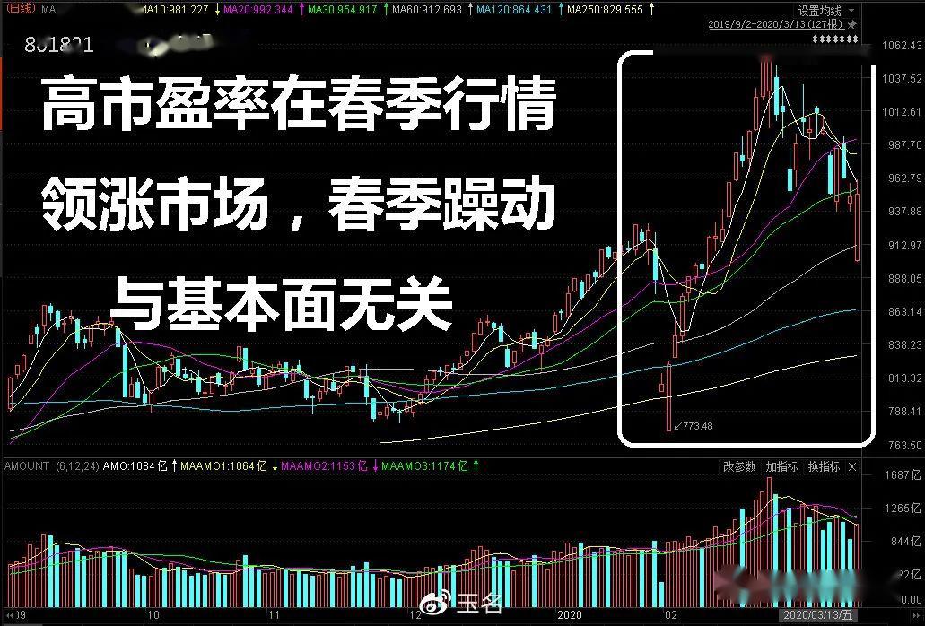丰乐种业：预计上半年亏损2500万元―3000万元