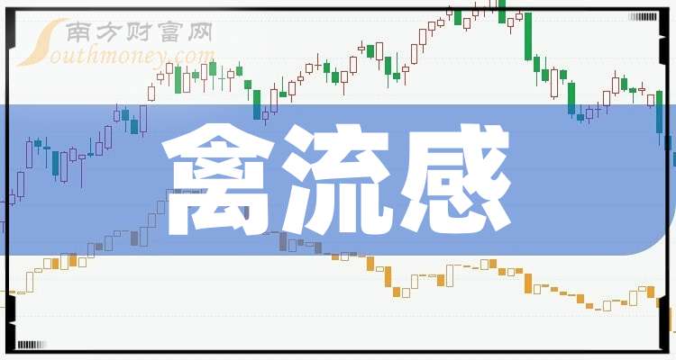 禽流感概念下跌0.90%，8股主力资金净流出超千万元