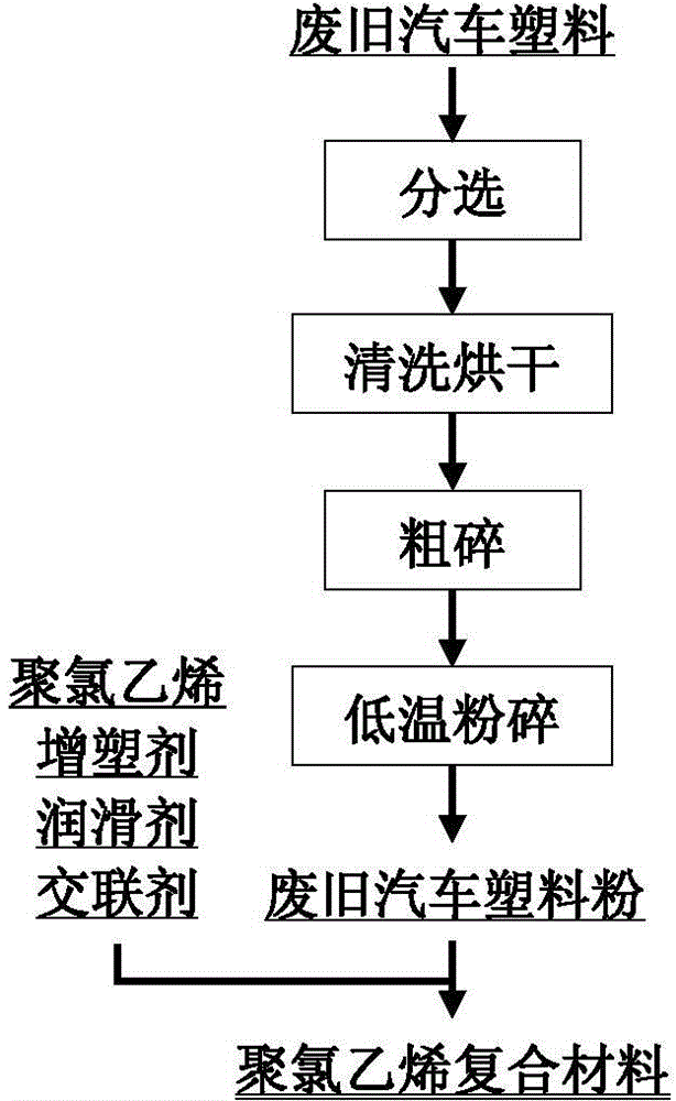 中国石油获得发明专利授权：“一种高岭土微球原位合成的多级孔高硅Y型分子筛及其制备方法”
