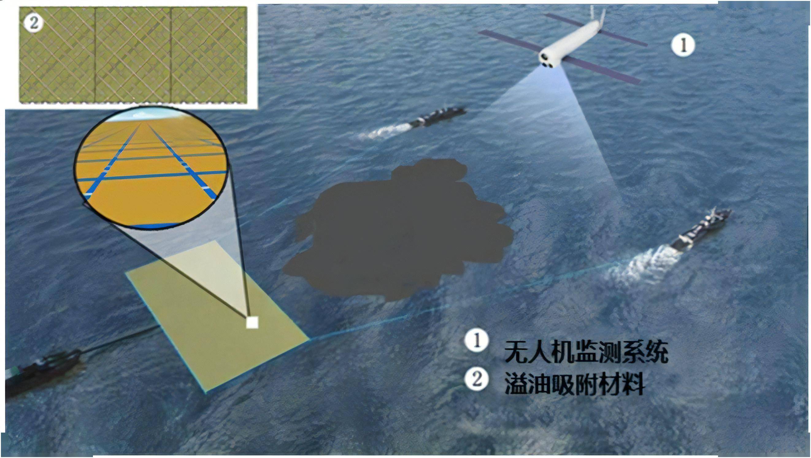 深城交获得发明专利授权：“一种基于无人机航拍数据的无信号交叉口模型标定方法”