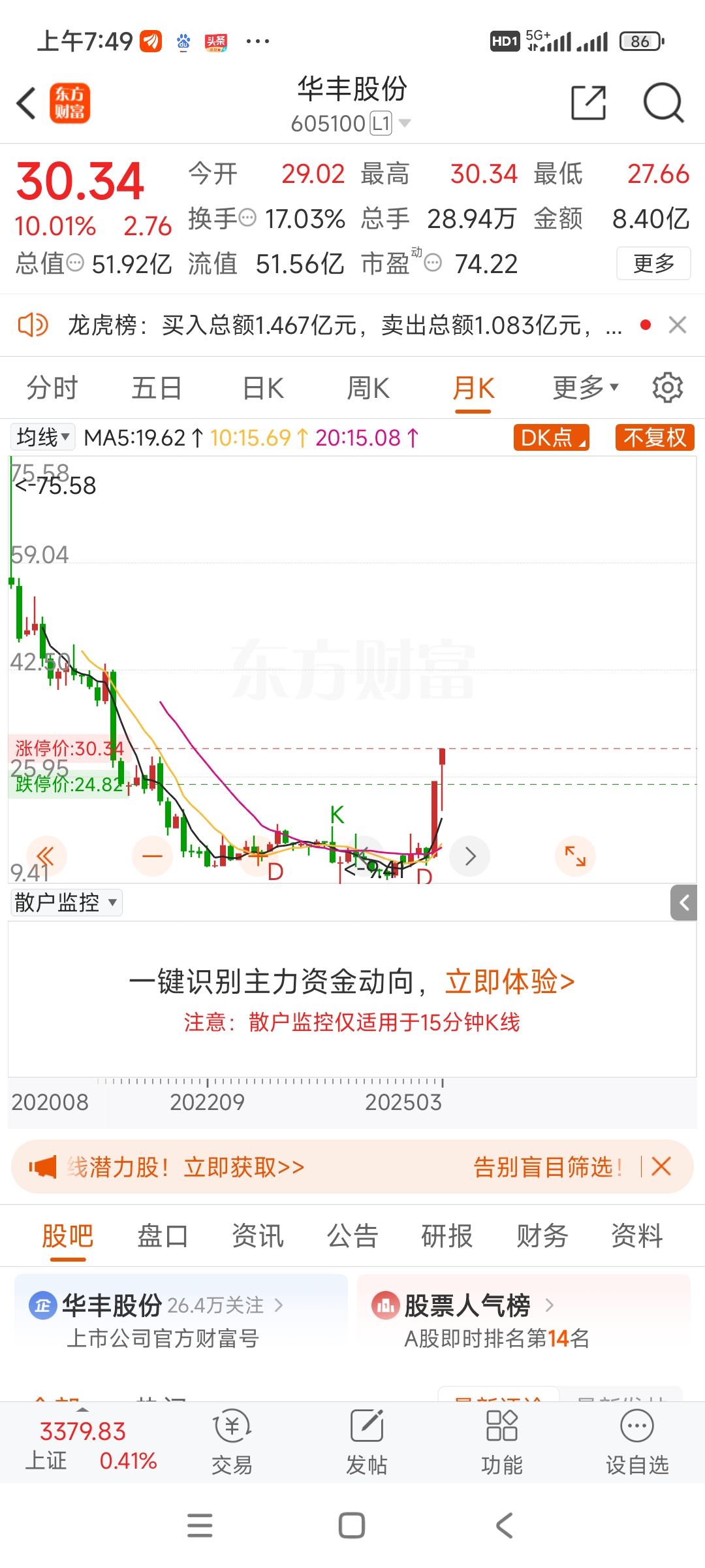 华盛锂电大宗交易成交336.40万元，买方为机构专用席位