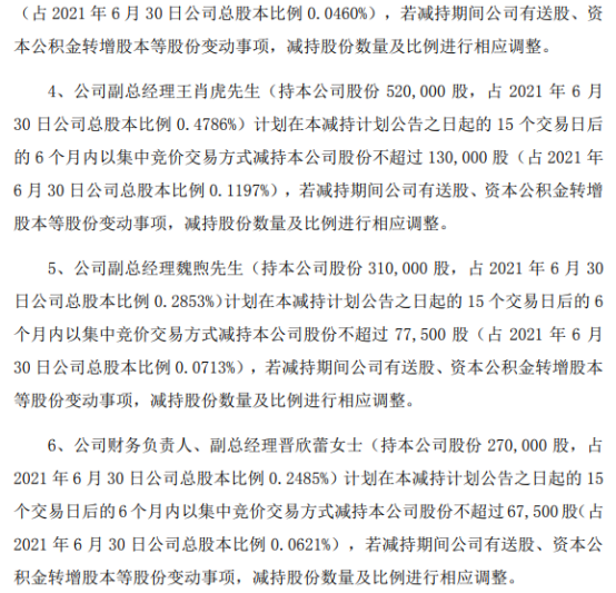 新炬网络：股东及公司董事拟合计减持不超2.5%公司股份