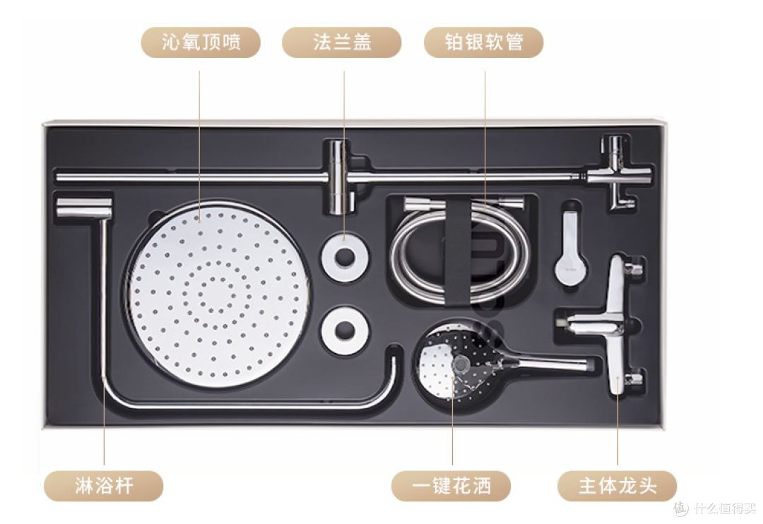 松霖科技获得发明专利授权：“一种添加沐浴辅料的花洒”