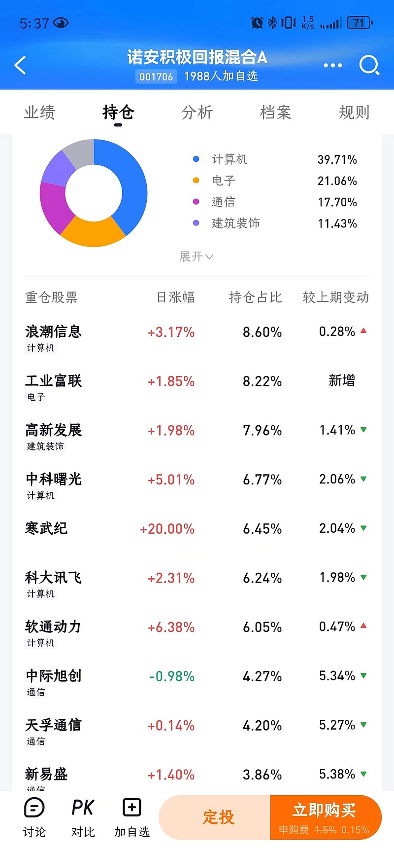 预喜率上升！超1500家公司业绩预告出炉，这些行业超预期