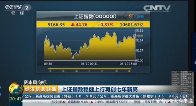 深沪北两融余额连续4周增加