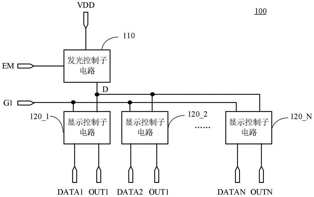 京东方Ａ公布国际专利申请：“像素电路的控制方法、显示面板及显示装置”