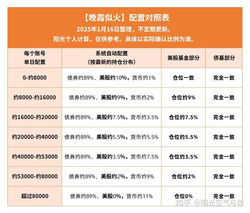 国债期货收盘全线收跌
